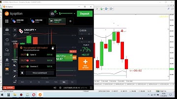 Night Walker Indicator IQ Option Real Account (Free Download)