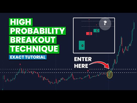 Elite Prop Trader's