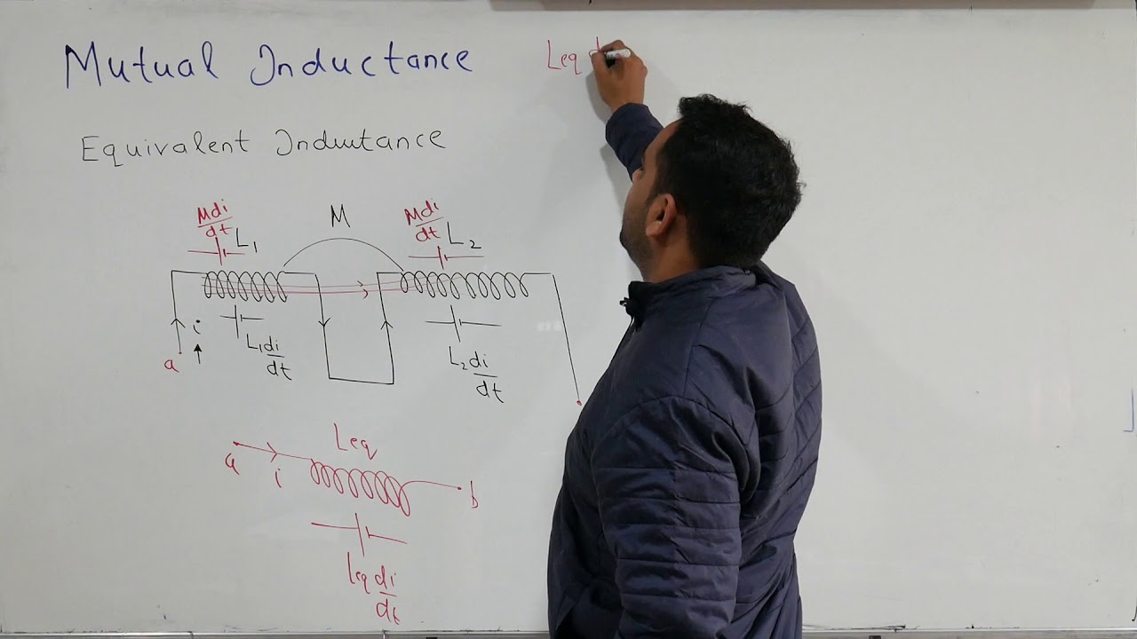 INDUCTION MUTUAL INDUCTANCE EQUIVALENT