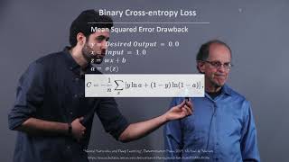 Binary Cross-Entropy
