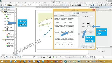 Shapefile Symbology ArcGIS 10.1 GIS Basics
