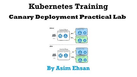 Kubernetes | Canary Deployment | Practical Lab | Video-31