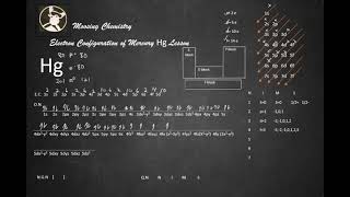 Electron Configuration of Mercury Hg Lesson Electron Configuration Of Hg
