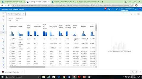 Machine Learning Model with Azure ML || Azure ML studio