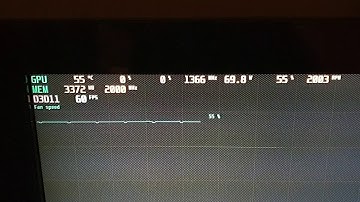 Outer worlds FPS drop