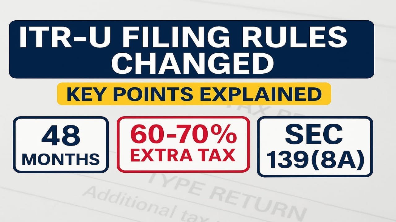 ITR-U Time Limit Extended to 48 Months | Notification 49/2025 | Updated Return Latest Update 2025