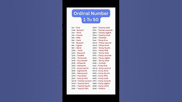 Ordinal Number | Ordinal Number 1 To 50 | 1 To 50 Ordinal Number #shorts #short #ytshorts