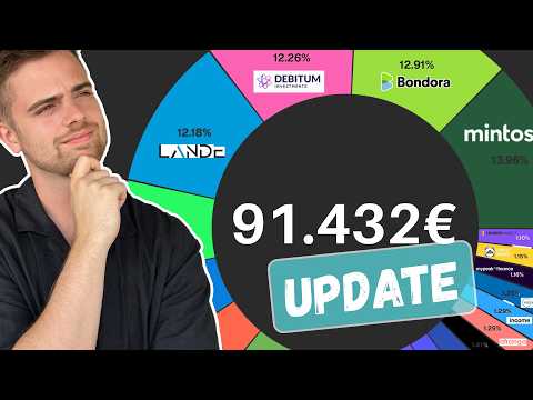 €91,000 invested in P2P loans! 💸 P2P Portfolio Update July 2026 🚀