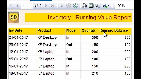 SSRS - How to add RunningTotal function in SSRS Report