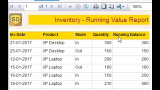 SSRS - How to add RunningTotal function in SSRS Report