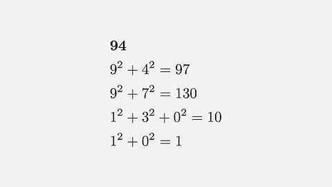 17 ) HAPPY NUMBER in C