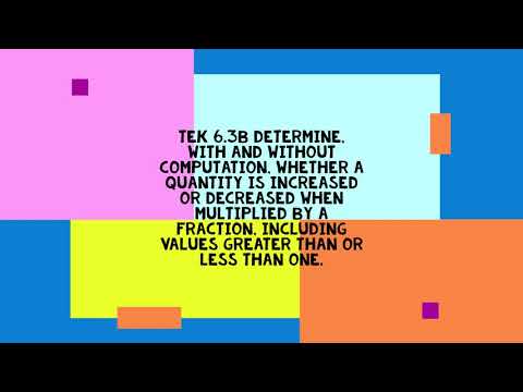 TEK 6 3B Part 2 Determine quantity, with and without computation