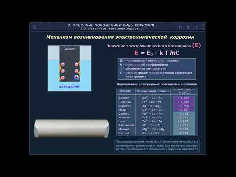 Видео: Защитена от термопластмаса