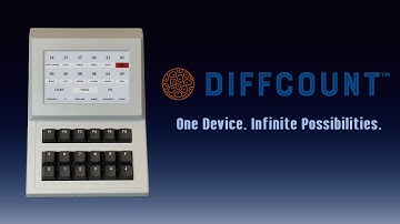 Introducing DIFFCOUNT