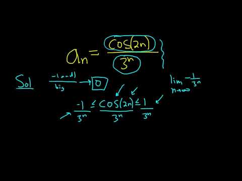 Larson Calculus 9.1 #44: Determine if the Sequence a_n = cos(2n)/3^n Converges or Diverges - youtube