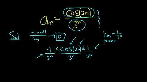 Larson Calculus 9.1 #44: Determine if the Sequence a_n = cos(2n)/3^n Converges or Diverges