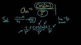 Larson Calculus 9.1 #44: Determine if the Sequence a_n = cos(2n)/3^n Converges or Diverges