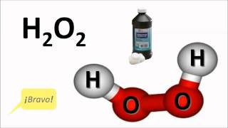 Do You Speak Chemical Formula Part 1 (TEKS 8.5 D)