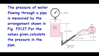 Manometer Problems :Solved example 3