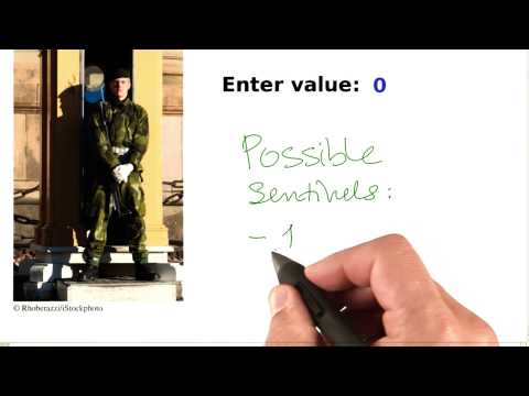 Video: Was ist eine Sentinel-kontrollierte Schleife in Java?