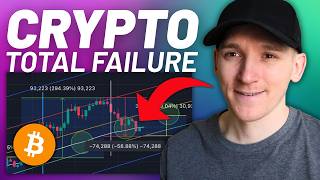 Crypto Alert: Everything is Blowing OUT!