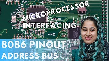 8086 PINOUT [ADDRESS BUS] : : DR SHAZIA HASAN