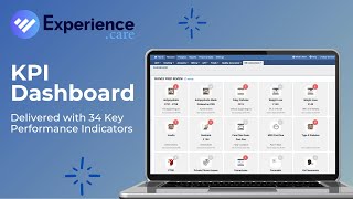 Introducing the Most Intuitive KPI Dashboard Yet