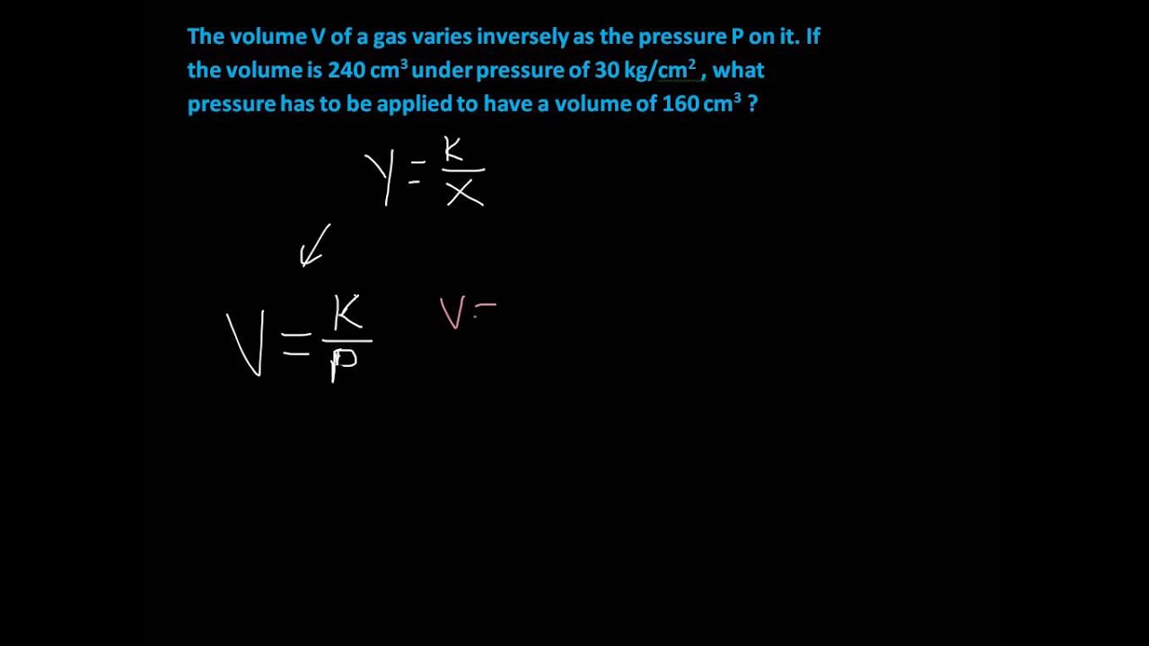 Application Of Inverse Variation YouTube