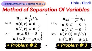 Solution of Wave Equation With Fixed Endpoints and Non- Zero Initial Velocity