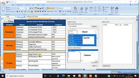 Performance Monitoring Windows Server + How to Use Perfmon + Which counters to add in Perfmon