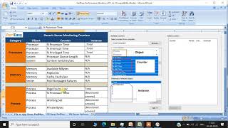 Performance Monitoring Windows Server + How to Use Perfmon + Which counters to add in Perfmon