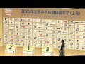 Award Ceremony | 2026 World Parkinson's Table Tennis Championships