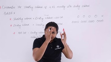 Determine The Starting Address Of A Memory When Ending Address Is Given