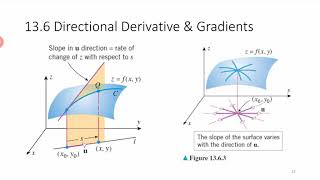 Math211-week11-part 2