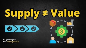 Supply Chain vs. Value Chain: What’s the Real Difference?