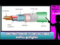 CONSTRUCTION OF 3 CORE UG CABLE