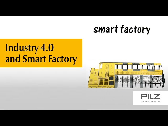 Industrie 4 0 Smart Factory Youtube