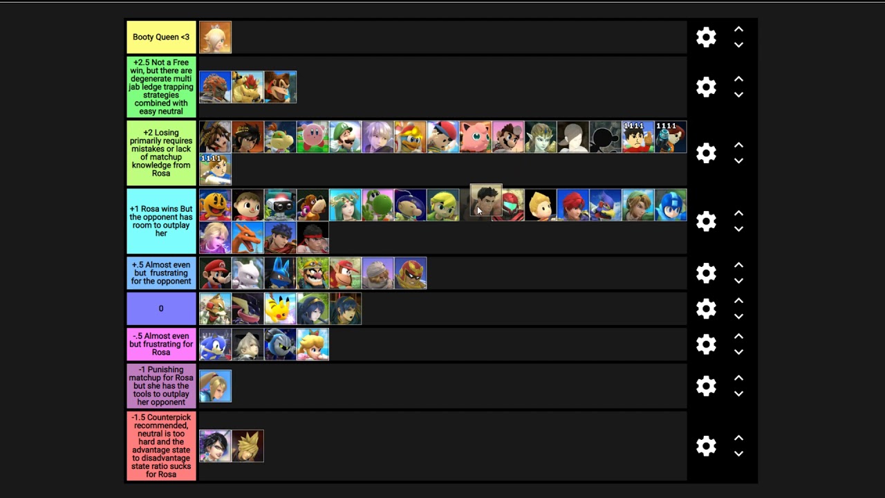 Smash Ultimate Matchups Chart