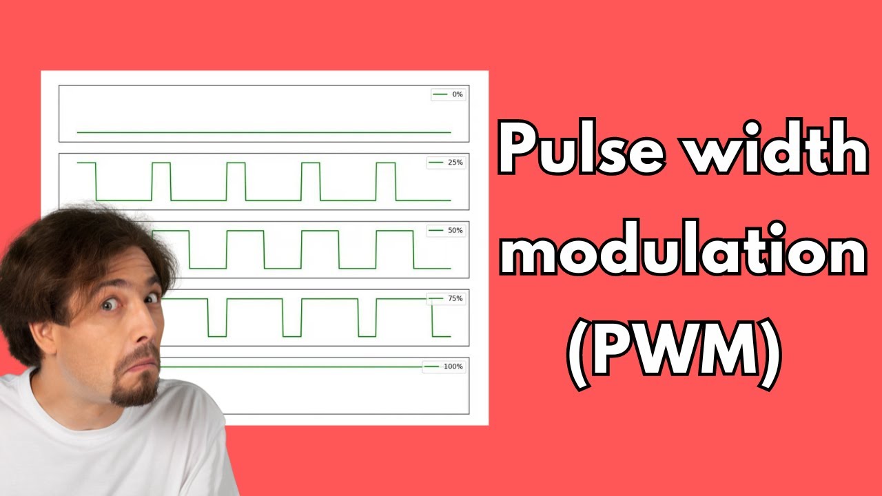 Class 25: How PWM works in Electronics - YouTube