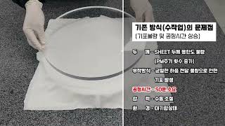 Cm Tech Cool Lami 소개영상 국문