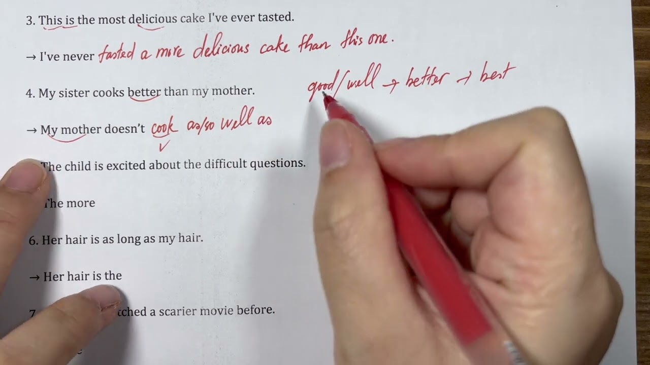 Chuyên đề VIẾT LẠI CÂU: Các cấp so sánh | Trang Anh English