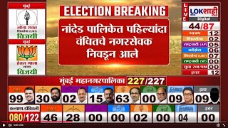 Nanded Mahapalika Election 2026 नदडमधय पहलयदच वचतच नगरसवत नवडण आल