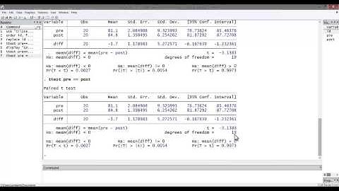 Stata Tutorial: Paired Sample (aka Repeated Measures) T-Test