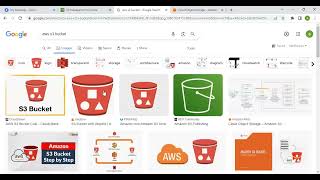 AMAZON S3 BUCKET [PART 1]