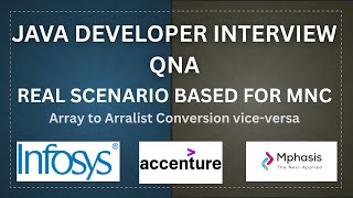 Java coding interiew array to arraylist conversion vice-versa