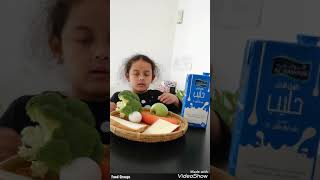 Food Groups By Najwaa