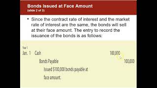 Accounting for Bonds Payable (Face/Par & Discount)