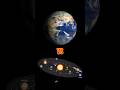Earth vs solar system short earth solarsystem