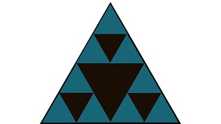 Fractals and Scaling: Unit 3 Summary Wealth