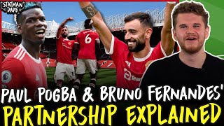 Paul Pogba \& Bruno Fernandes’ Roles in Solskjaer’s Man Utd | Tactics Explained